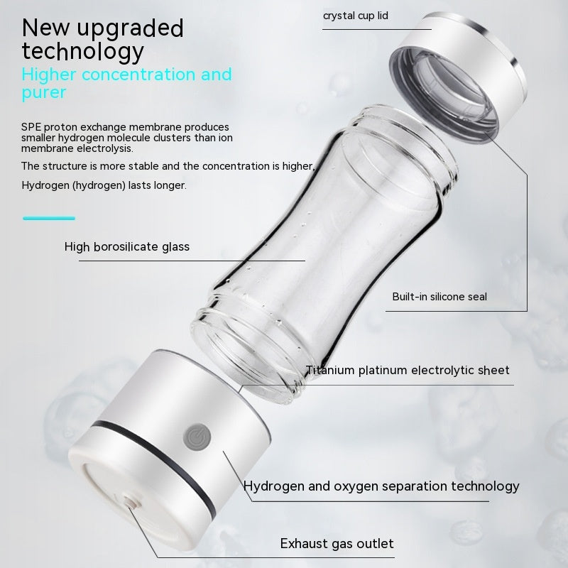 Women's Stylish And Versatile Bottom With Exhaust Hydrogenrich Water Cup